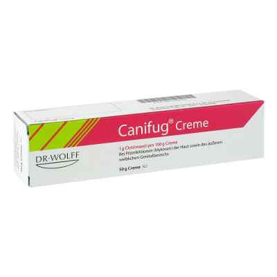 Canifug