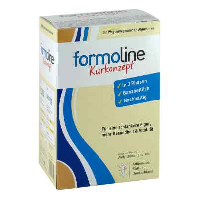 Formoline Kurkonzept L112+eiweiss-diät+konzeptbuch