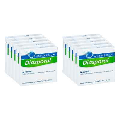 Magnesium Diasporal 4 mmol Ampullen