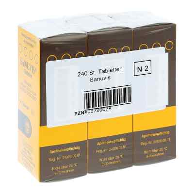 Sanuvis Tabletten