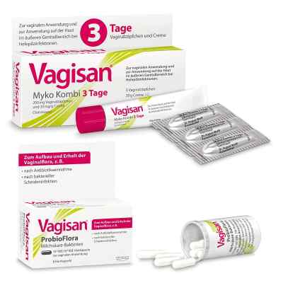 Vagisan Set bei Scheidenpilz